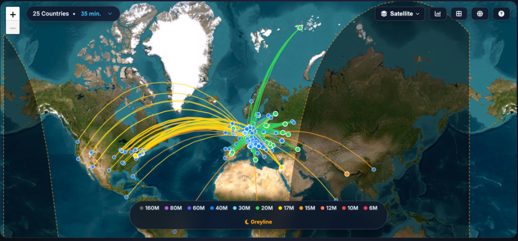 Live Propagation Viewer Weltkarte & Großkreispfade